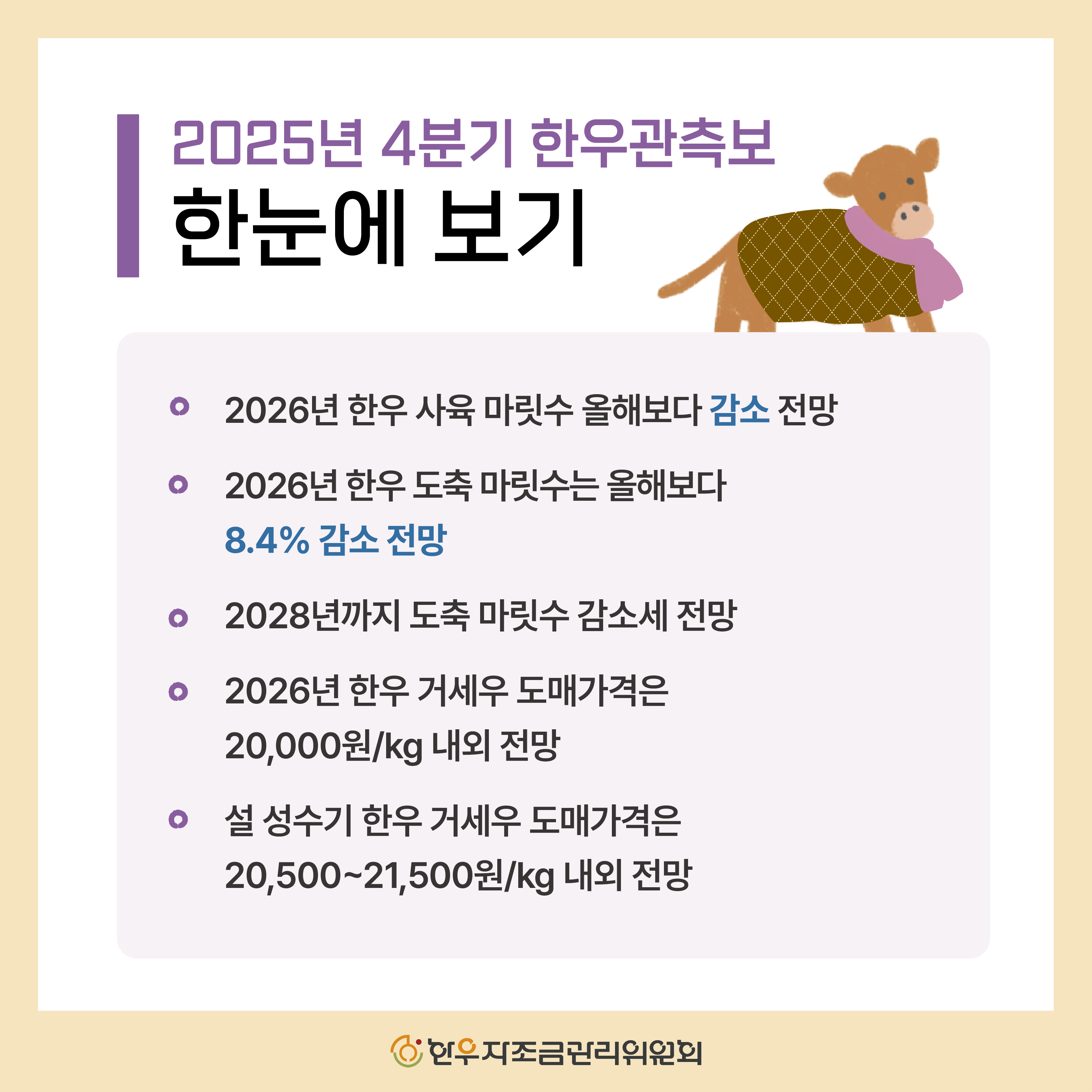 2025년 4분기 한우 관측보