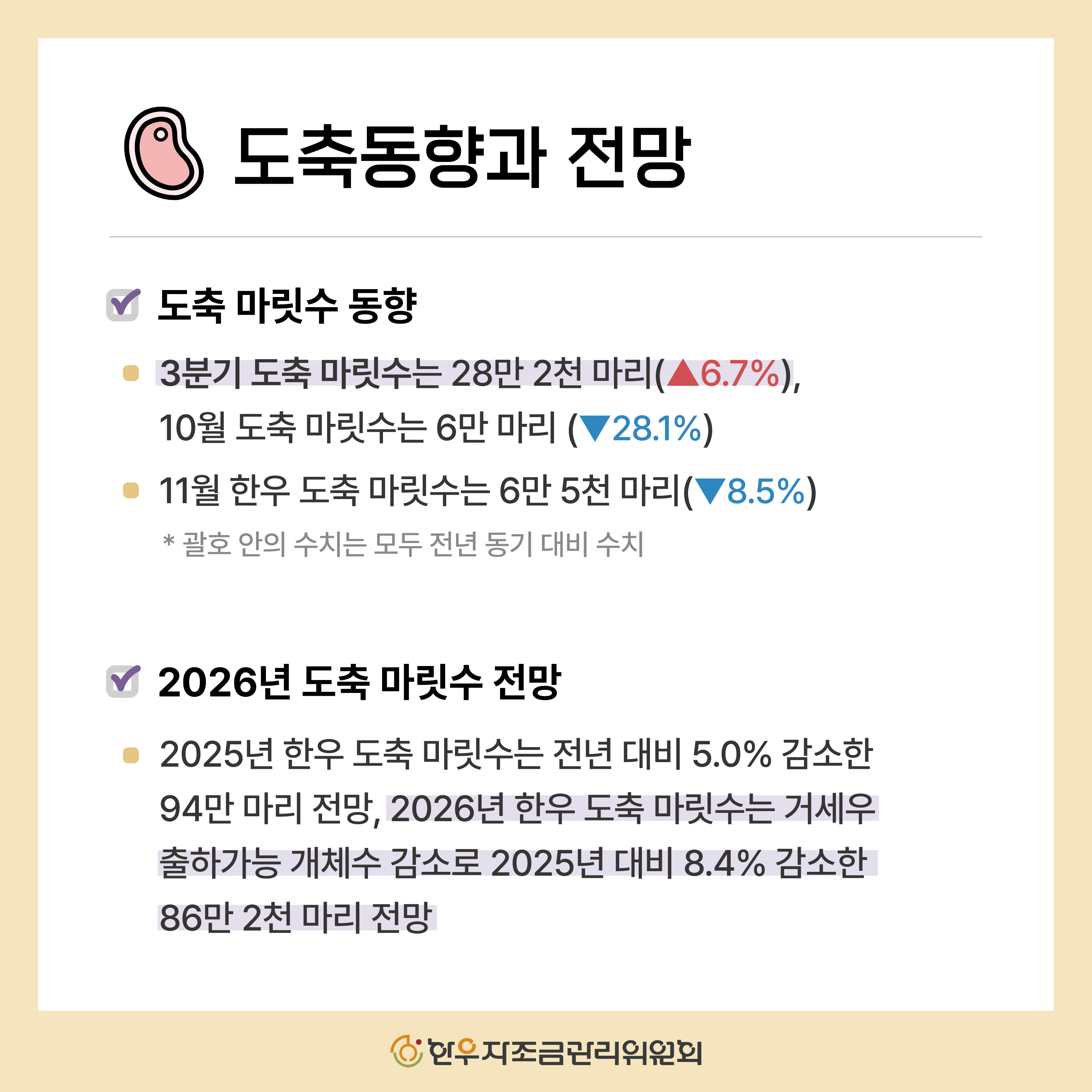 2025년 4분기 한우 관측보