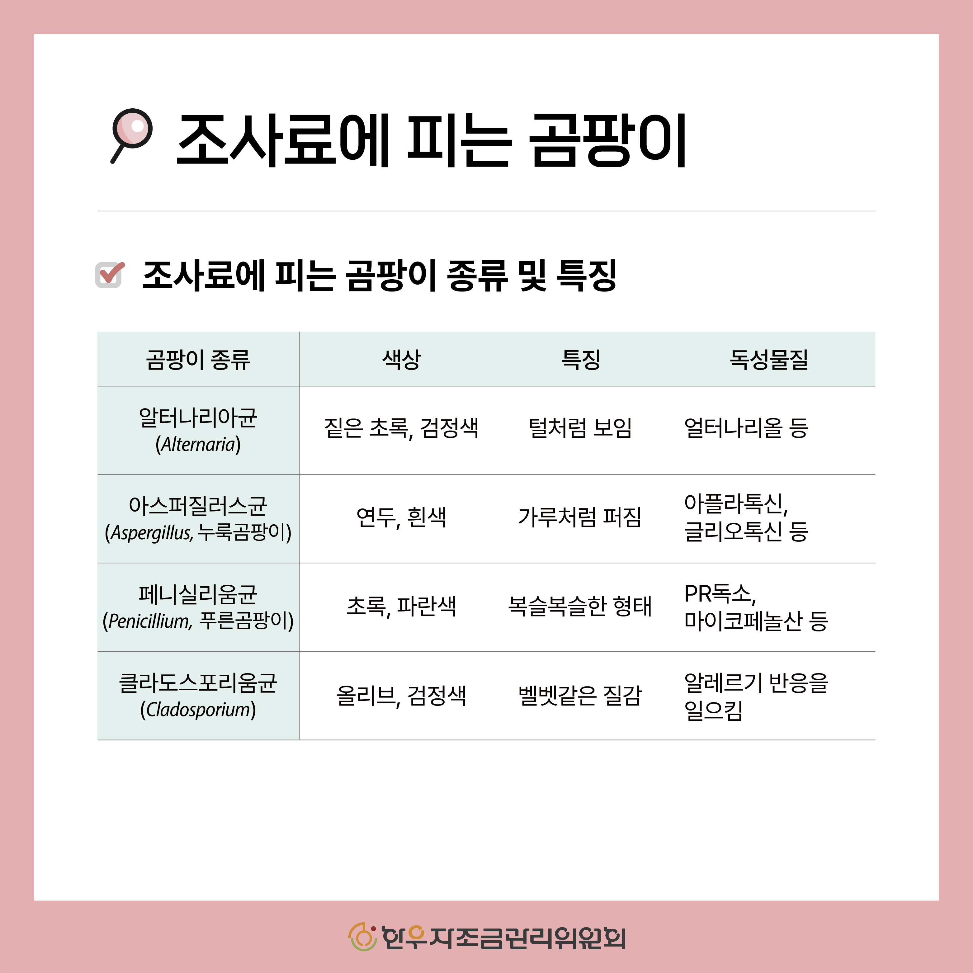 조사료에 피는 곰팡이 종류와 예방법