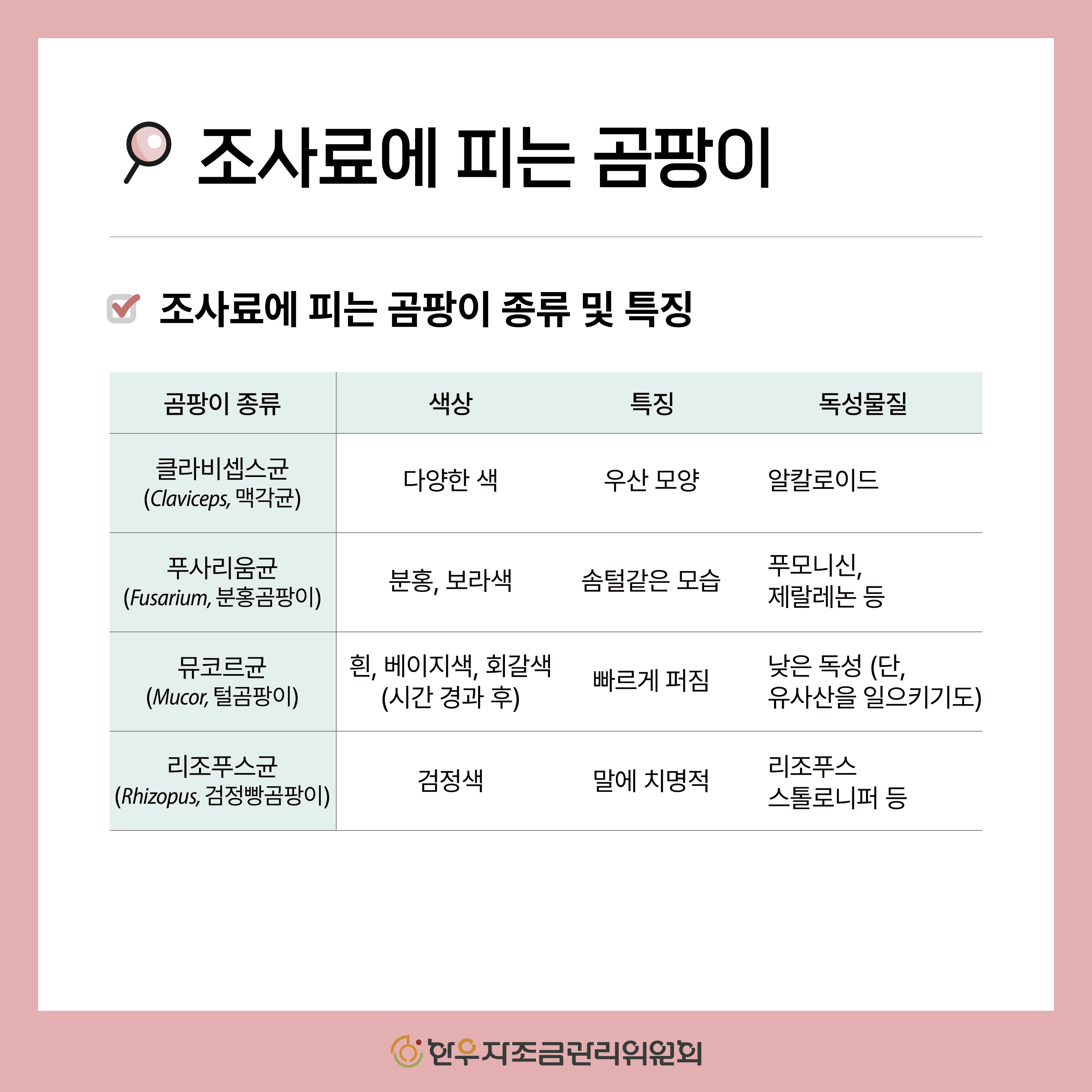 조사료에 피는 곰팡이 종류와 예방법