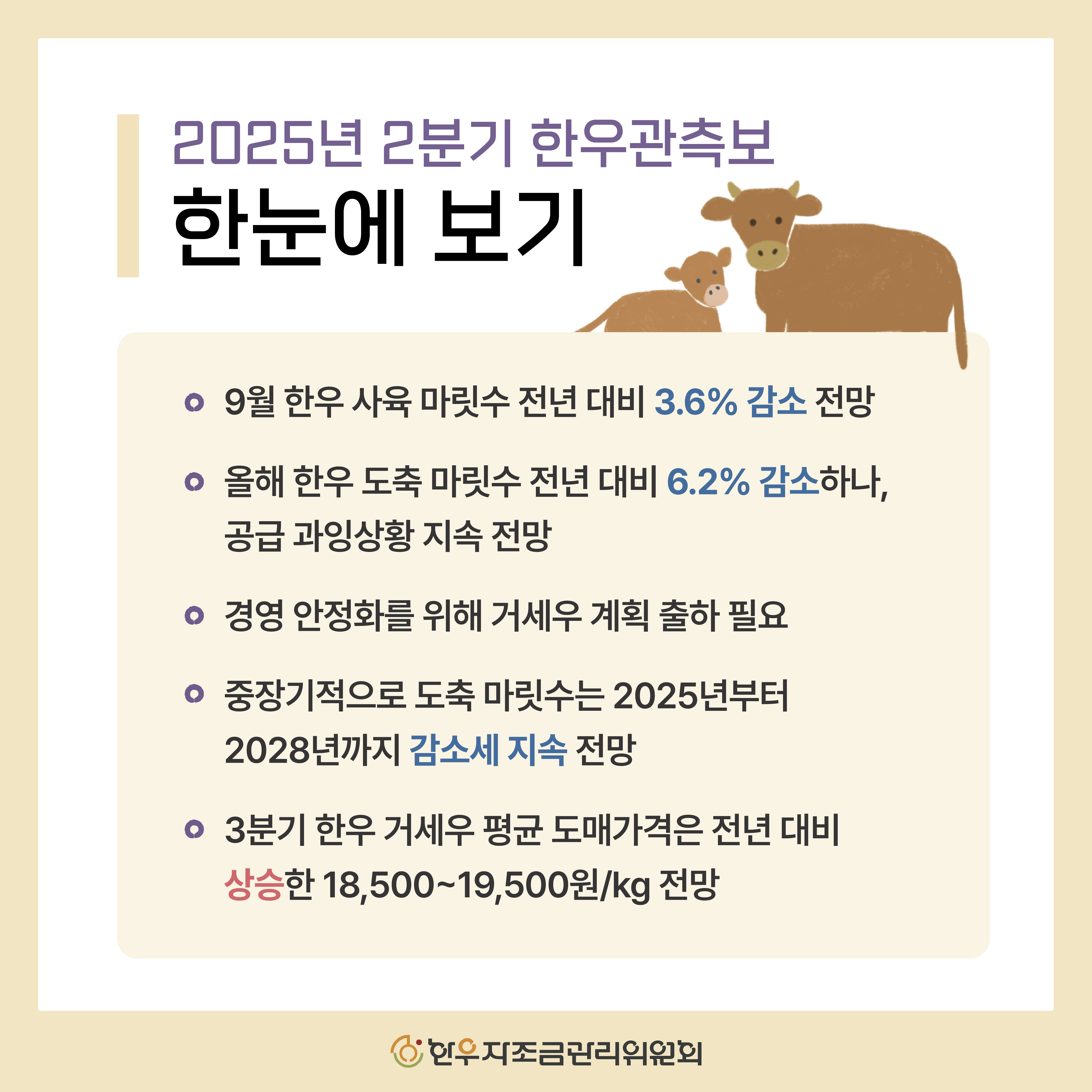 2025년 2분기 한우 관측보