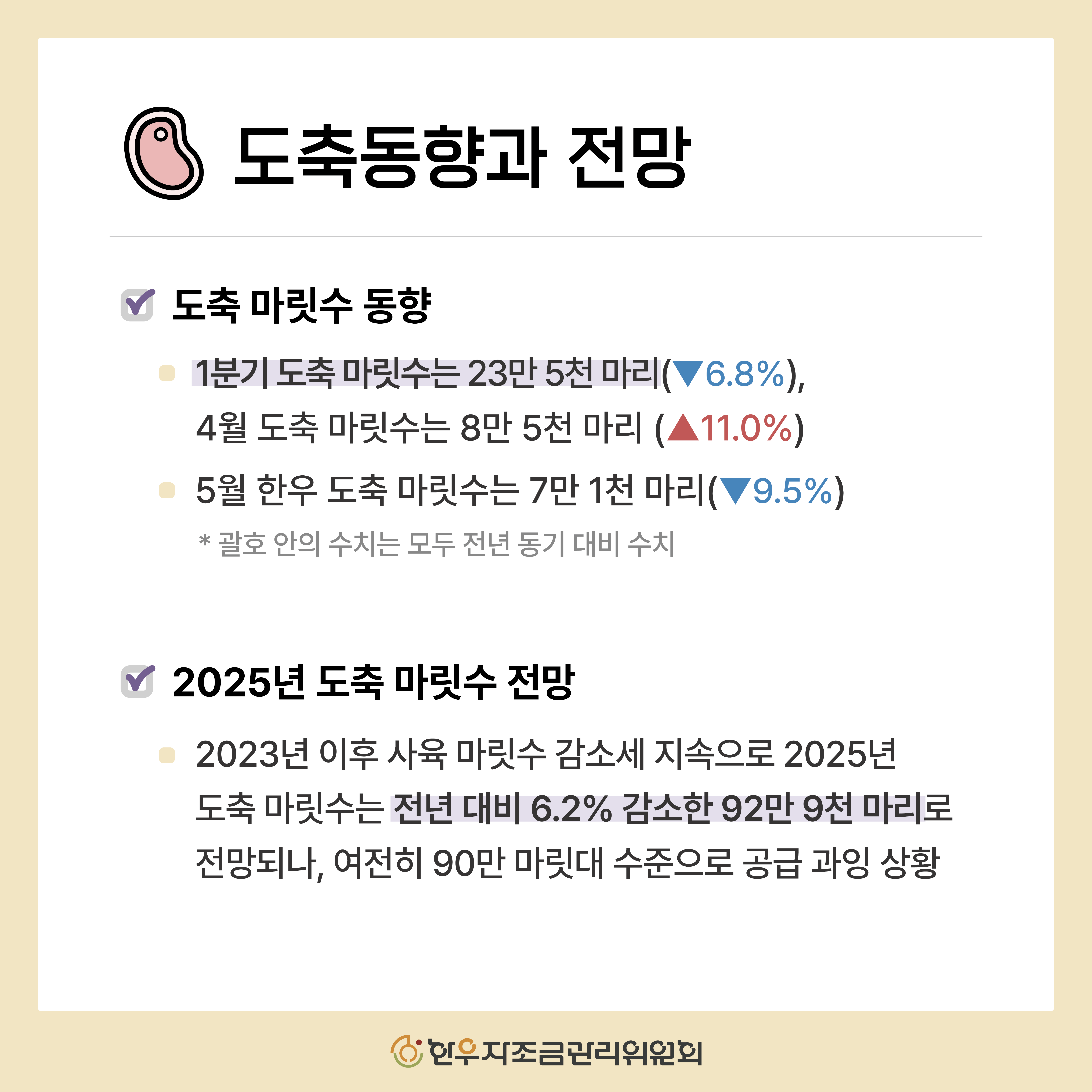2025년 2분기 한우 관측보